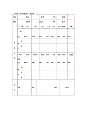 企业经营人力资源管理员工考核表.docx