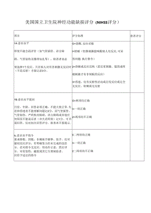 美国国立卫生院神经功能缺损评分（NIHSS评分）.docx
