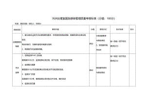 污水处理室医院感染管理质量考核标准(分值：100分).docx