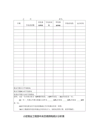 小区物业工程部中央空调用电统计分析表.docx