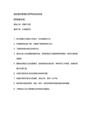酒店餐饮管理扒房领班岗位职责.docx