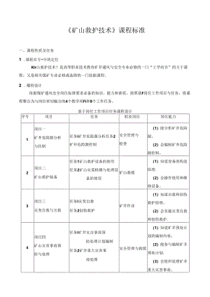《矿山救护技术》课程标准.docx