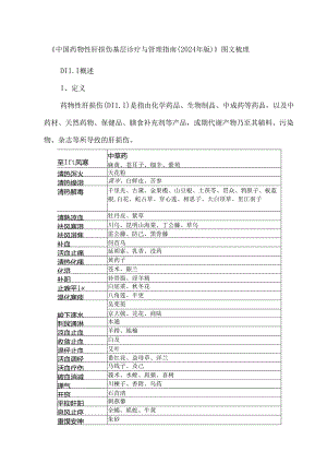 《中国药物性肝损伤基层诊疗与管理指南（2024年版）》图文梳理.docx