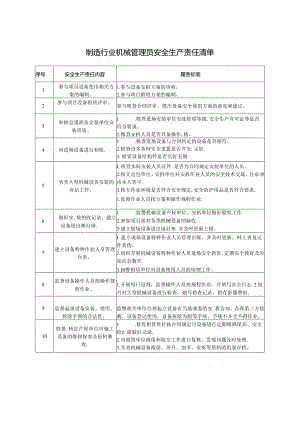 制造行业机械管理员安全生产责任清单.docx