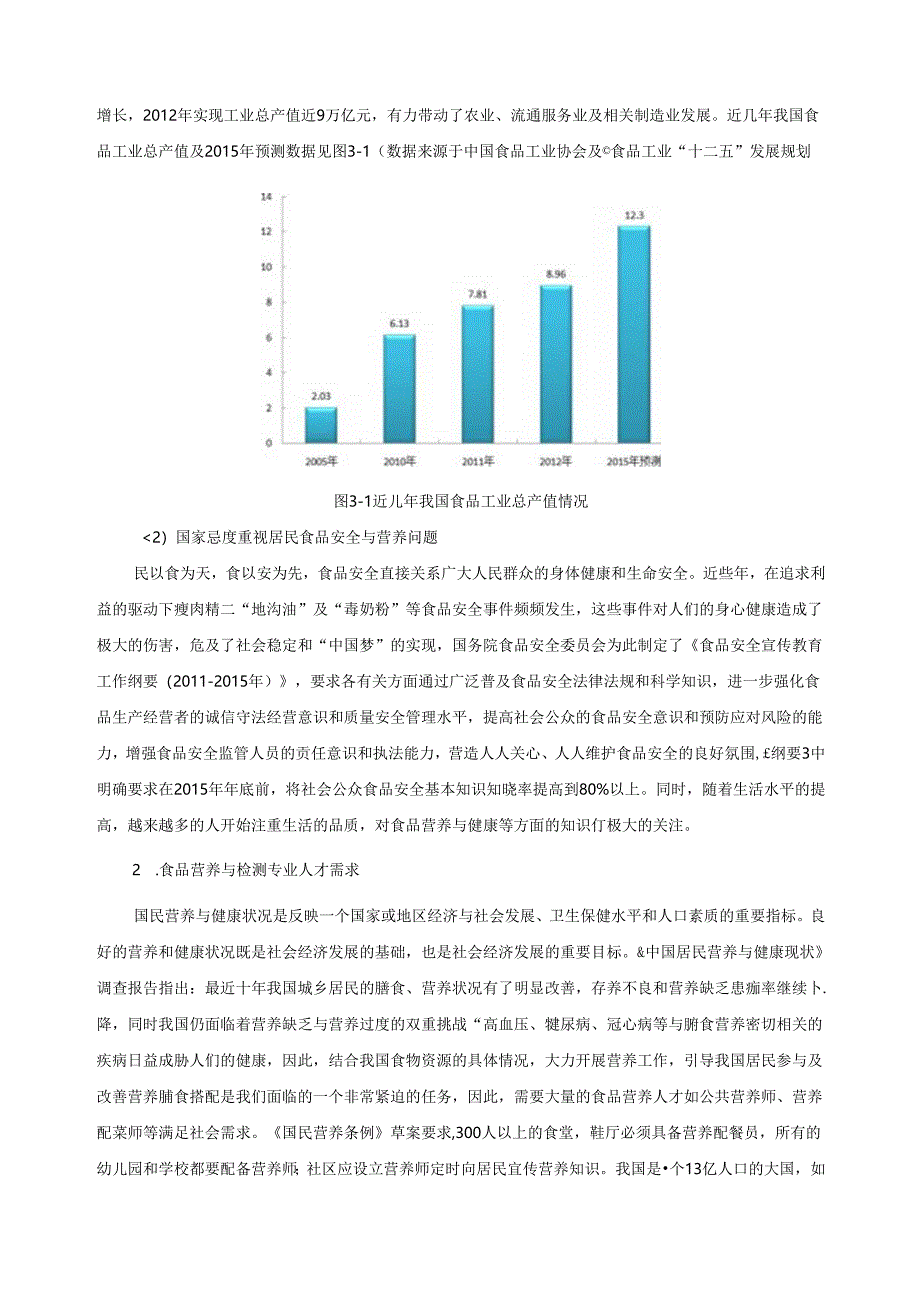 食品营养与检测专业调研报告.docx_第3页