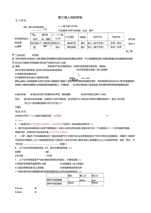 第三章人体的呼吸测试题试题3.docx