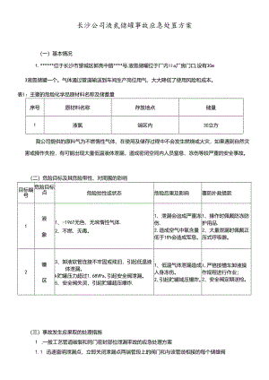 长沙公司液氮储罐事故应急处置方案.docx