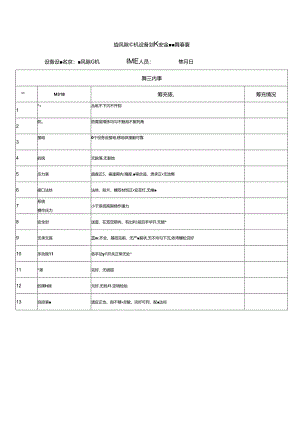 旋风除尘机设备设施安全隐患排查表.docx