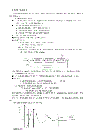 第1章-过程控制性能指标(1-2).docx