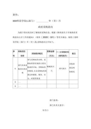学院政府采购意向公开表.docx