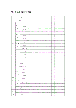物业公司水泵运行日检表.docx