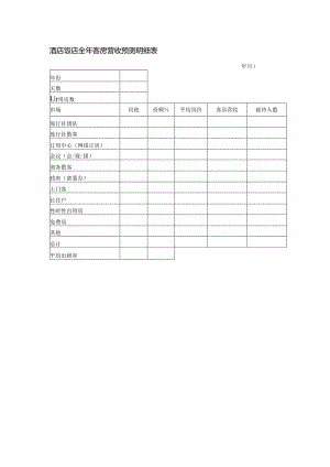 酒店饭店全年客房营收预测明细表.docx