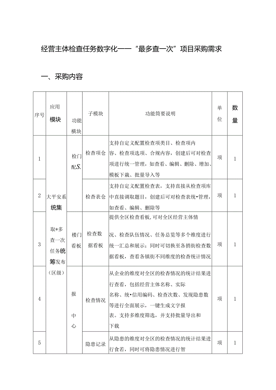 经营主体检查任务数字化——“最多查一次”项目采购需求.docx_第1页