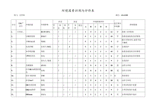 环境因素识别与评价表.docx