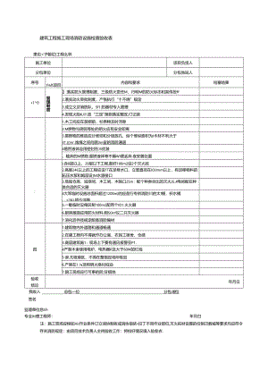 建筑工程施工现场消防设施检查验收表.docx