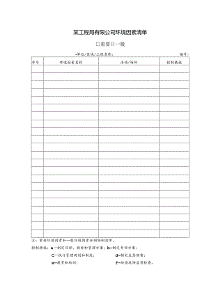 某工程局有限公司环境因素清单.docx
