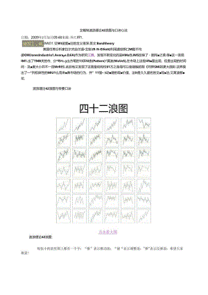 艾略特波浪理论42浪图与口诀心法.docx