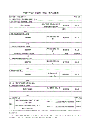 附件3：软件产品开发销售（营业）收入归集表.docx