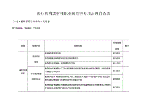 医疗机构放射性职业病危害专项治理自查表.docx