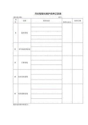 小区物业工程部月份智能化维护保养记录表.docx
