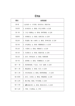 小学五年级体育教案.docx