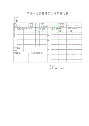 酒店人力资源部员工探亲登记表.docx