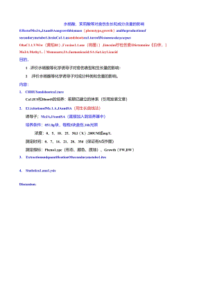 水杨酸、茉莉酸等对愈伤生长和成分含量.docx
