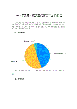 满意度调查问卷结果分析报告.docx