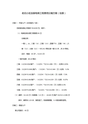老旧小区加装电梯平层入户和错层入户工程费分摊方案.docx