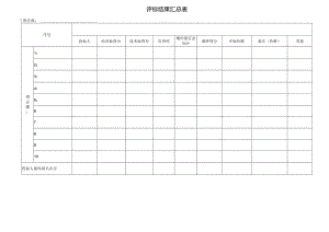 评标结果汇总表（2024年）.docx