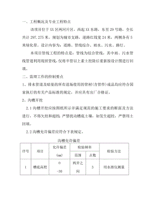 监理细则--市政管线.docx