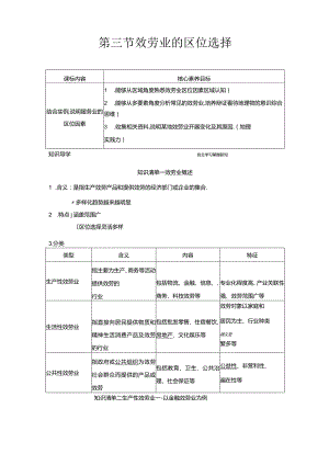 服务业的区位选择.docx