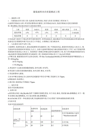 服装面料测试项目.docx