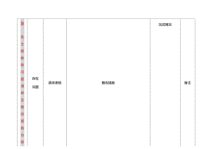 第二批主题教育问题清单及整改措施台账.docx