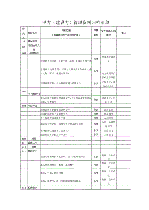 甲方（建设方）管理资料归档清单.docx