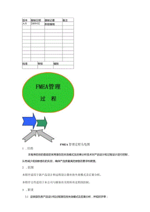 FMEA管理程序.docx