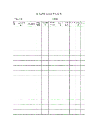砂浆试压报告汇总表.docx
