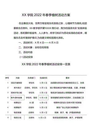 XX学院2022年春季植树活动方案.docx
