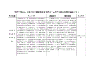 党员干部检视联系服务群众情况看为身边群众做了什么实事好事还有哪些差距存在问题整改清单台账3份.docx