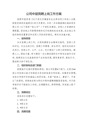 公司中层竞聘实施方案.docx