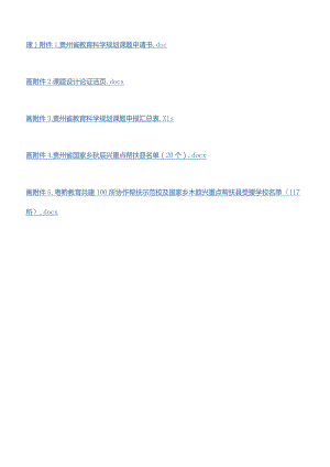 贵州省教育科学规划课题申请书.docx