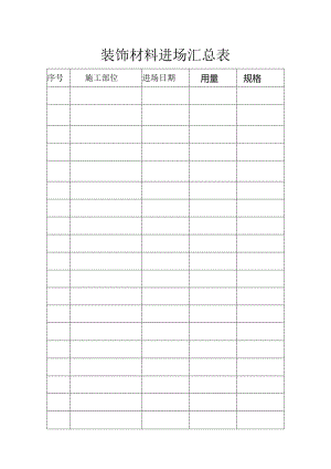 钢筋进场台帐.docx