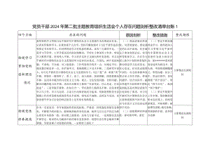 最新2024年2月检视学习贯彻党的创新理论情况、党性修养提高情况、联系服务群众情况、发挥先锋模范作用情况存在问题整改清单台账4篇.docx