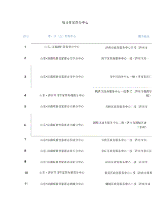 项目管家帮办中心.docx