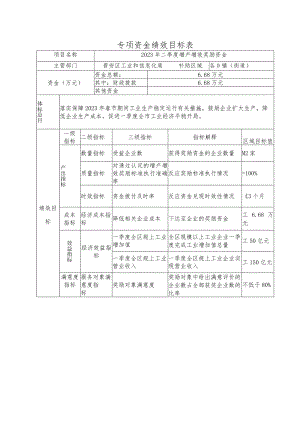 专项资金绩效目标表.docx