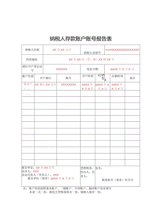 纳税人存款账户账号报告表.docx
