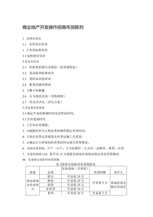 商业地产开发操作招商布货陈列.docx