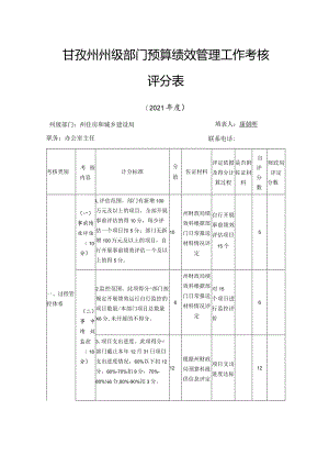 甘孜州州级部门预算绩效管理工作考核评分表.docx