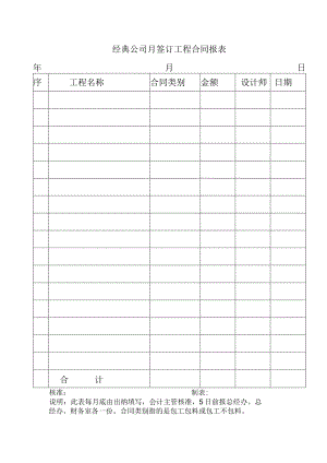经典公司月签订工程合同报表.docx