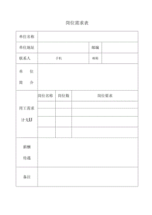 岗位需求表.docx